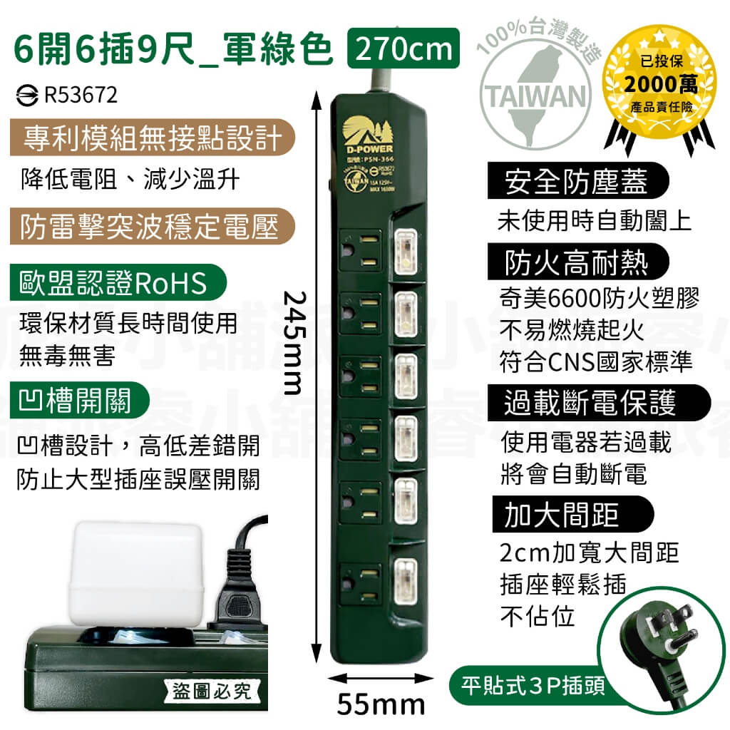 台灣製【軍事/露營風格獨立帶燈開關延長線】軍工風 電源線 過載斷電 突波吸收 防雷擊 防塵蓋 防誤觸開關