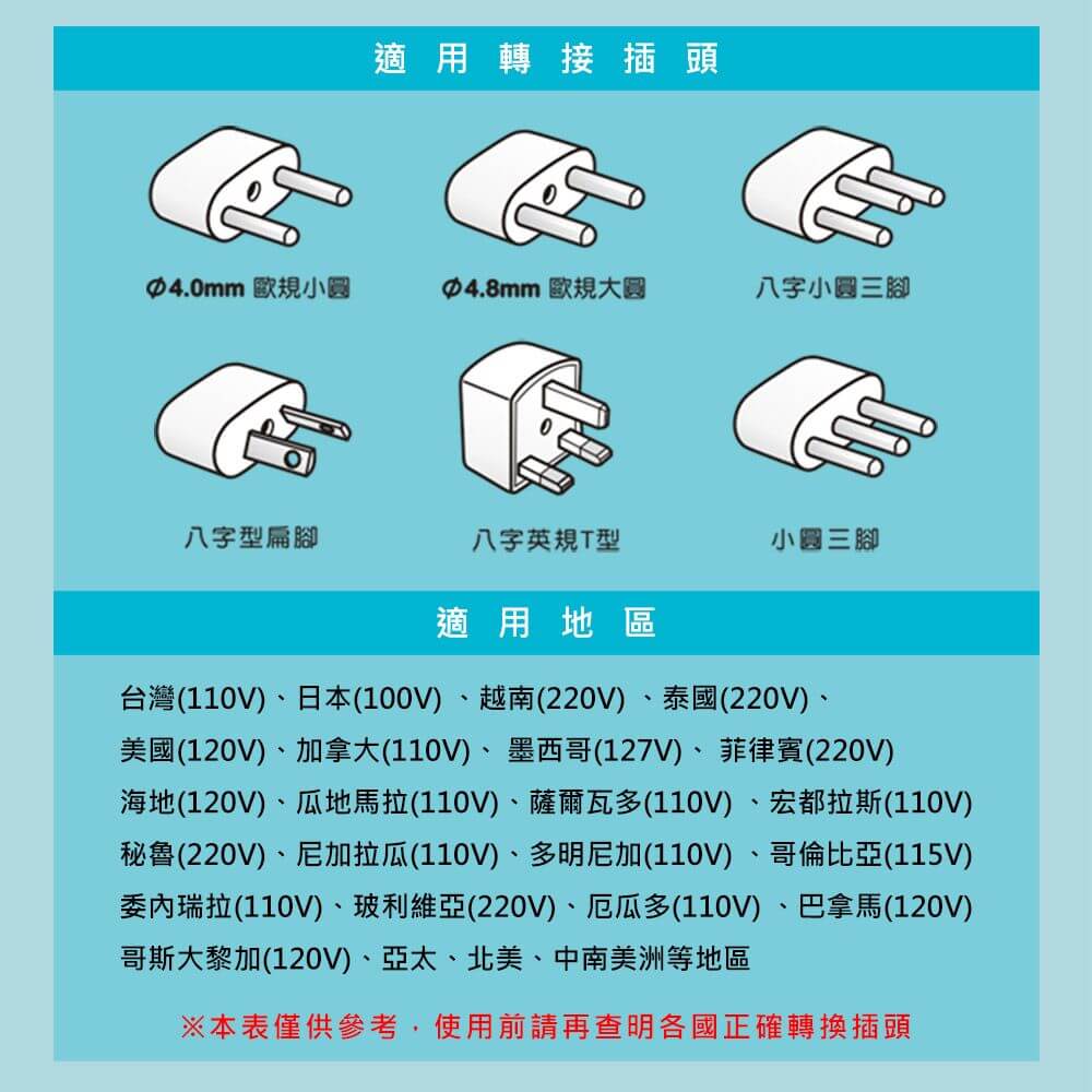 【聖岡科技 台灣專用萬國轉換插頭】萬國插座 3孔轉2孔 省電開關 轉換頭 轉換插座