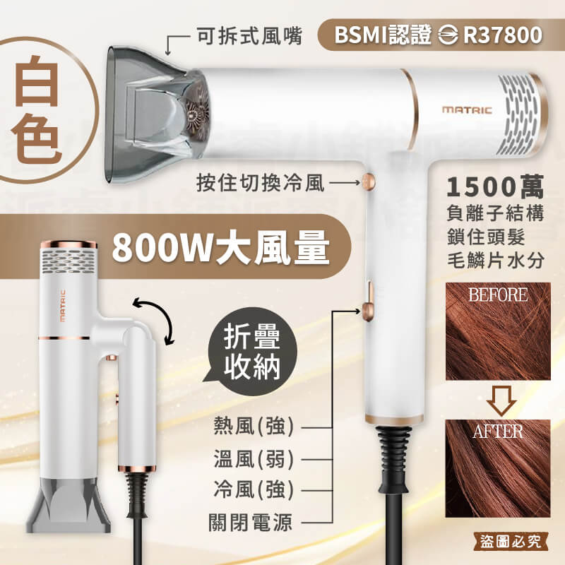 【松木家電 800W折疊式負離子吹風機】負離子 頭髮柔順 折疊式 輕巧 風嘴可拆 吹風機 大風量快乾