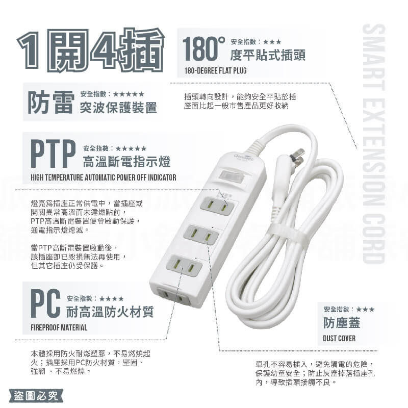 【PTP高溫斷電防雷擊2孔延長線】6尺 防雷擊 2P 延長線 過載斷電 高溫斷電 防塵蓋 總開關一鍵控制