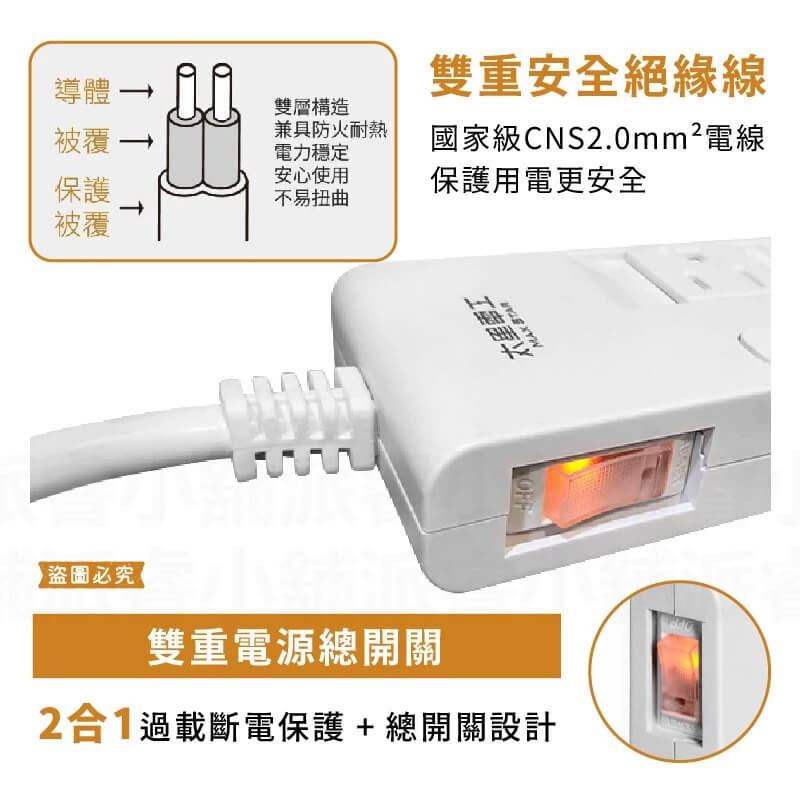 台灣製【GAN氮化鎵超快充USB延長線】