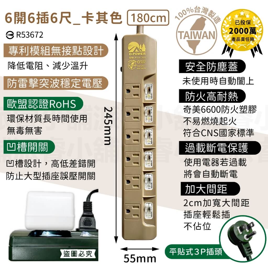 台灣製【軍事/露營風格獨立帶燈開關延長線】軍工風 電源線 過載斷電 突波吸收 防雷擊 防塵蓋 防誤觸開關