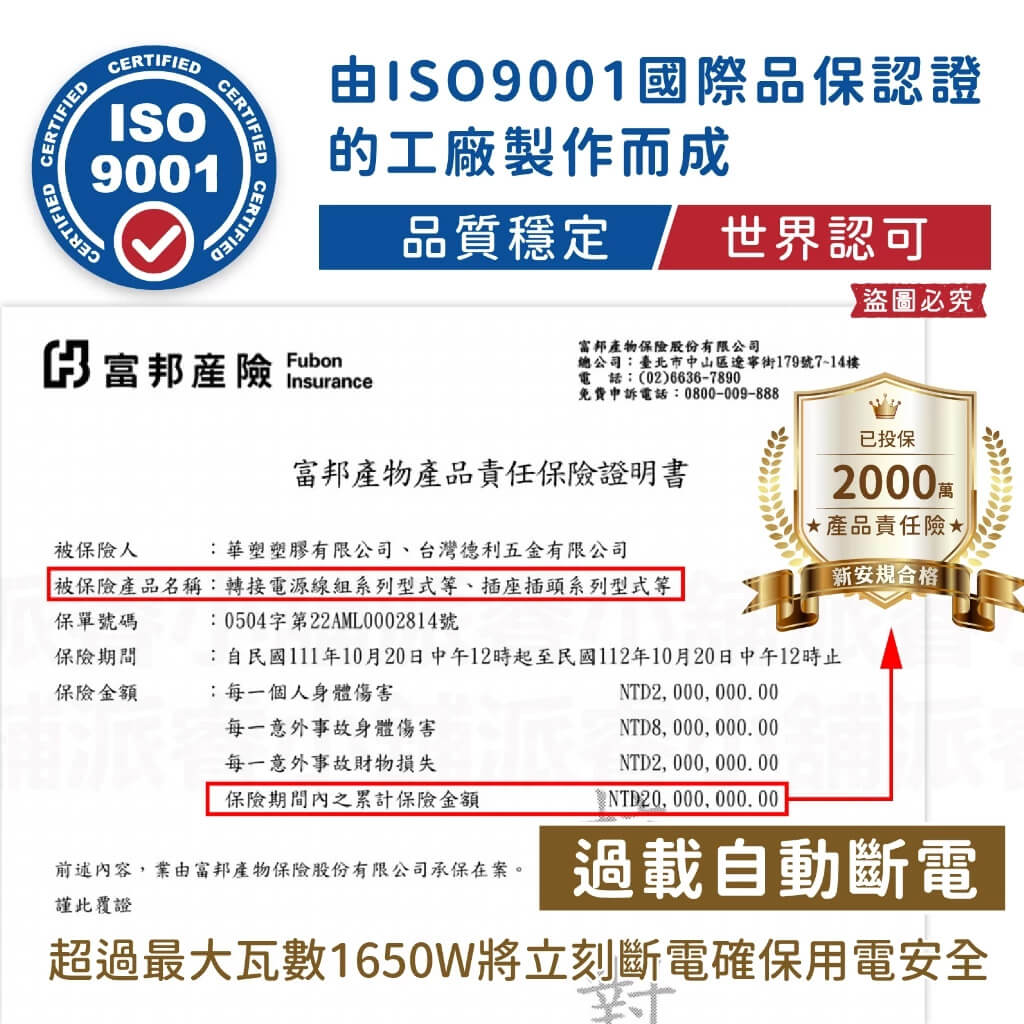 台灣製【軍事/露營風附燈動力線】軍工風 動力軟線 新安規 動力延長線 露營延長線