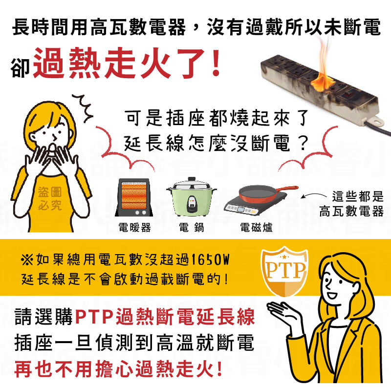 【PARI 氮化鎵快充延長線】65W 35W 防雷擊突波 PTP高溫斷電 超大間距 USB快充 延長線
