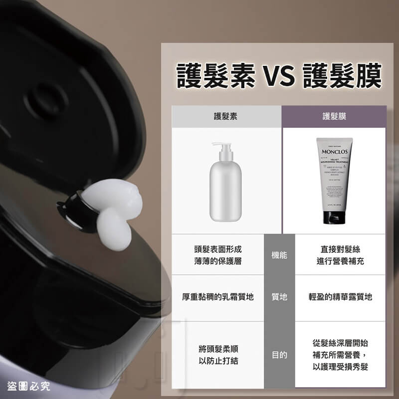 韓國精選【MONCLOS 酪梨深層護髮膜 200ML】正品出貨 改善頭髮 保濕護髮 修護受損髮 護髮乳