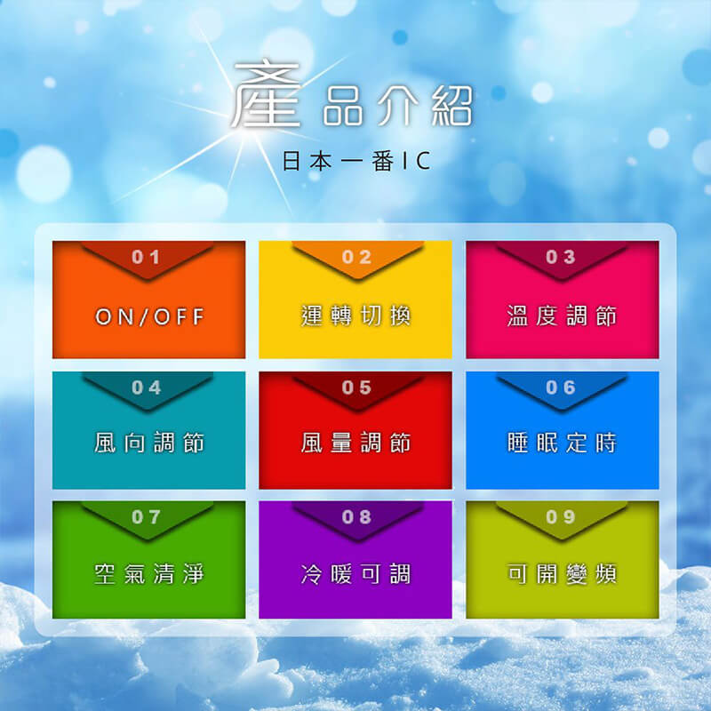 各品牌專用冷氣遙控器】窗型、分離式、變頻均適用 原廠模具 易操作設定 遙控器【LD677】