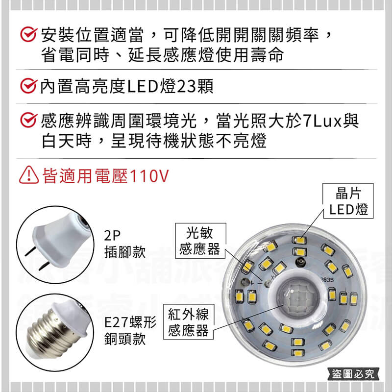 【LED人體感應燈】紅外線感應燈 高亮度 節能省電 360º可彎 感應燈 白光