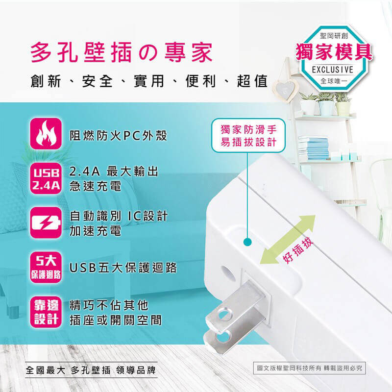 【聖岡急速充電2.4A分接插座】插座 充電 IPAD充電 充電器 USB插座 快充 分接器 豆腐頭【LD771】