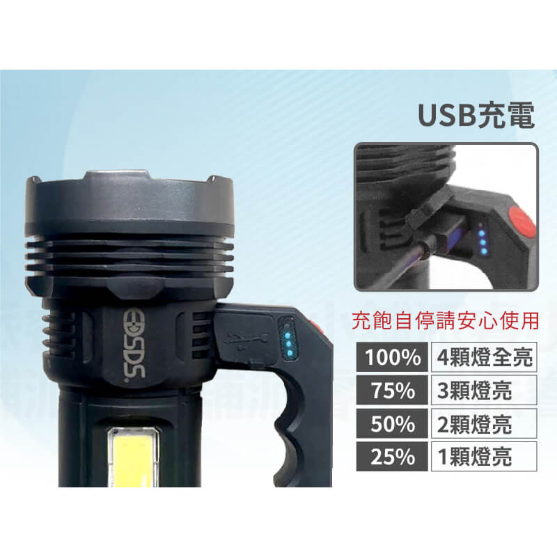 【COB高亮度照明燈】燈具 露營燈 探照燈 工作燈 手電筒 照明燈 充電手電筒 強光LED USB充電