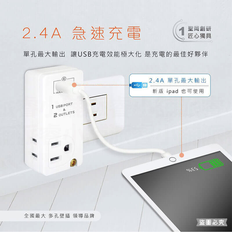 【USB快充節能分接插座】20W快充分接器 壁插 USB插座 插座擴充 插座 開關 擴充 防火材質