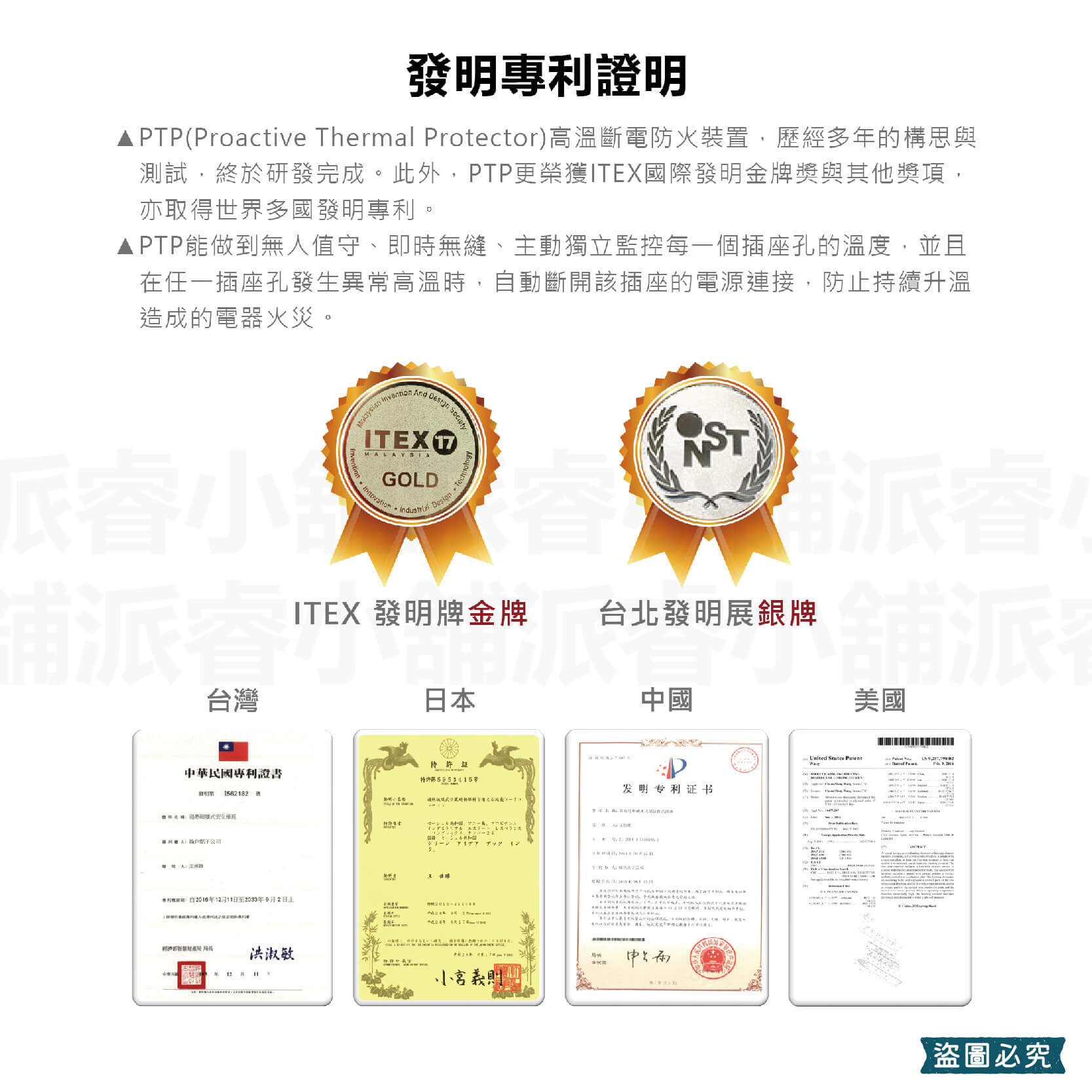 【安全達人 PTP多款分接器】高溫自動斷電 快充 兒童保護蓋 壁插 分接器