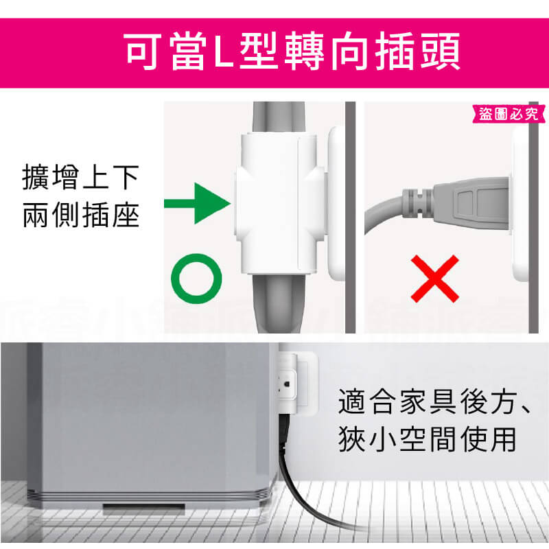 台灣製造【三面小壁插】三面插 3轉2 轉接插頭 插座 壁插 轉換插 2P 3P 插頭 分接器
