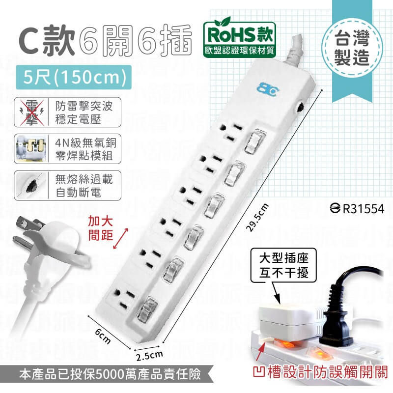 台灣製【新安規 過載斷電獨立開關安全延長線】延長線 加大插孔間距 防雷擊防突波 獨立開關4尺 5尺 8尺