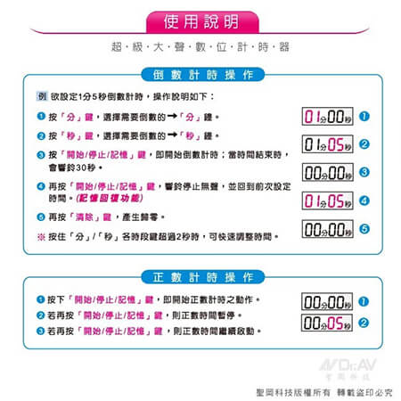 【聖岡科技 超級大聲數位計時器】定時器 數位計時器 正倒計時 磁鐵吸附 廚房