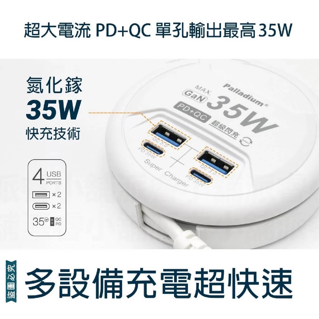 【GAN氮化鎵超級閃充35W充電器延長線】收納式 PD+QC USB快充 捲盤 延長線 國內外旅行必備