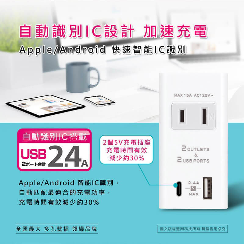 【聖岡急速充電2.4A分接插座】插座 充電 IPAD充電 充電器 USB插座 快充 分接器 豆腐頭【LD771】