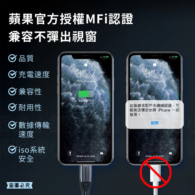 蘋果官方MFi認證【Panasonic國際牌USB充電3A傳輸線1M】充電線 傳輸線 3A快充線 可充蘋果設備