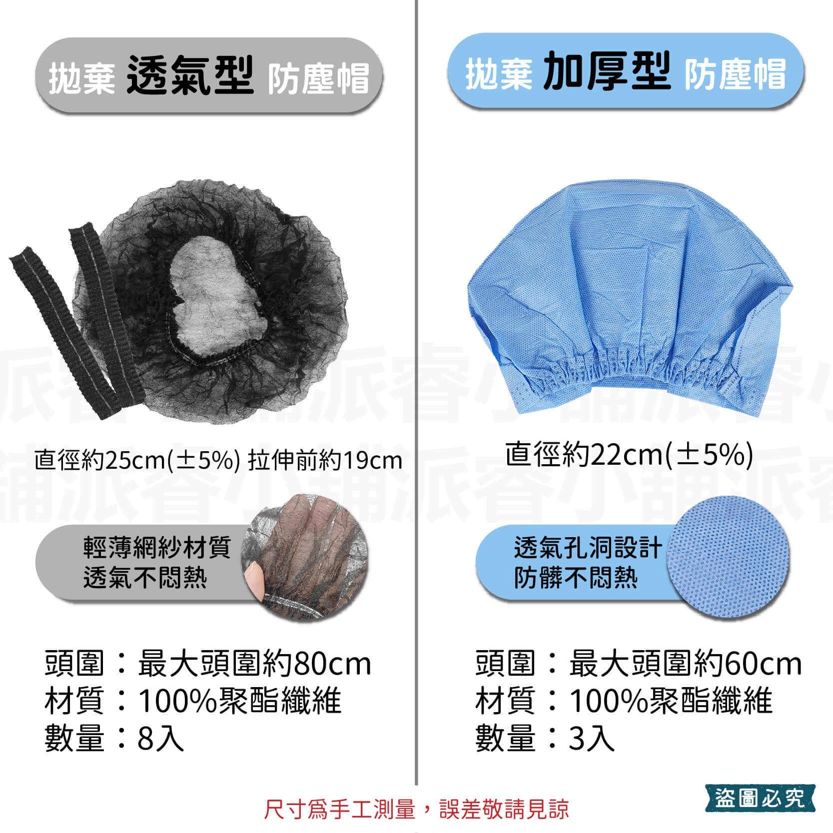 【拋棄式防塵帽】防塵 透氣 不織布 防塵帽 加厚 防潑水 拋棄式 醫療用 個人衛生