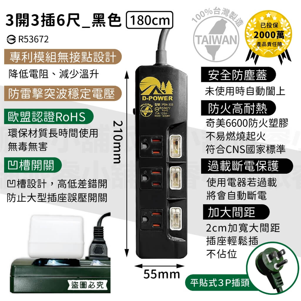 台灣製【軍事/露營風格獨立帶燈開關延長線】軍工風 電源線 過載斷電 突波吸收 防雷擊 防塵蓋 防誤觸開關
