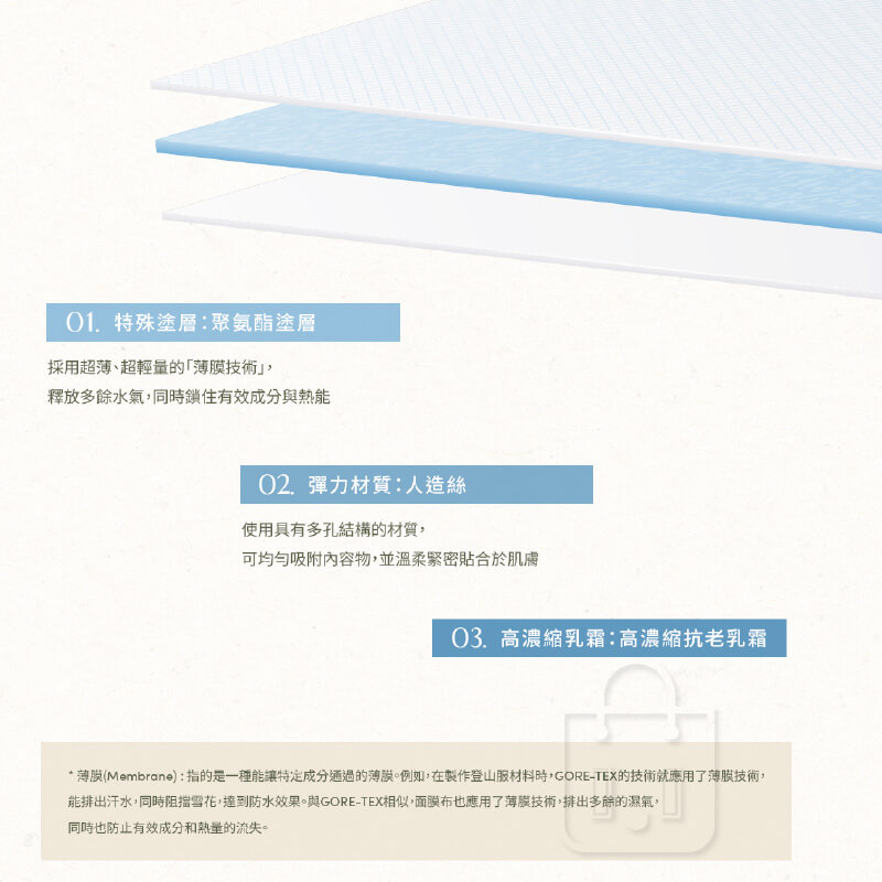 Kodenza韓國精選【BOO-YA 超水妍乳霜面膜19g x5片】正品出貨 滋潤肌膚 鎮定 舒緩