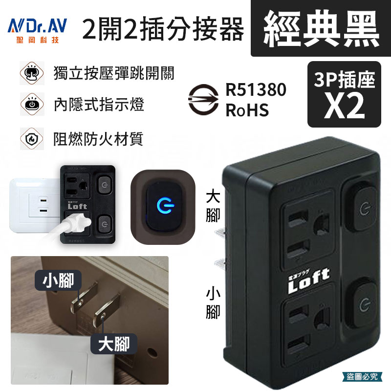 【聖岡 獨立分控2開2插分接器】居家工業風 獨立分控開關 隱藏式接地線 壁插 分接器 3P插座