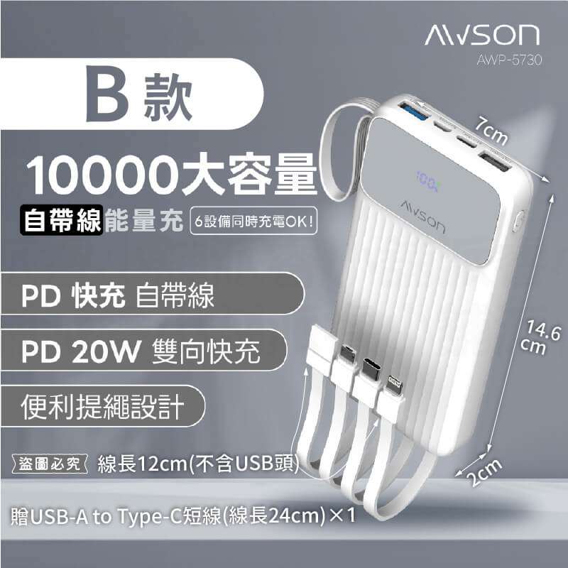 可帶上飛機【AWSON 大容量行動電源】20000mAh 10000mAh 自帶線 20W快充 行充