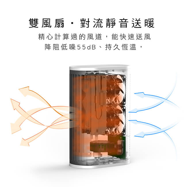 【KINYO迷你立臥兩用電暖器】暖風扇 1秒速熱 擺頭 安全保護裝置 無火光 【LD419】