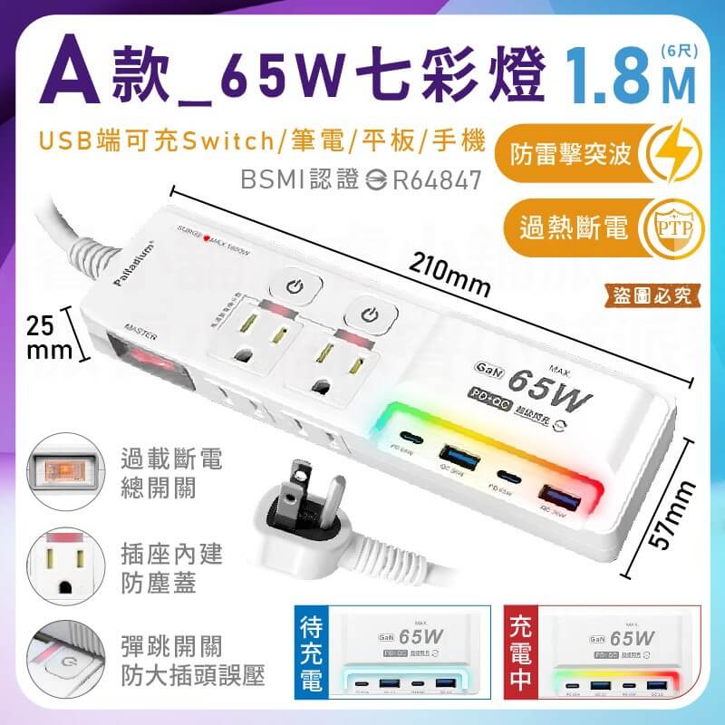 【3開4插2P+3P+USB七彩炫光6尺延長線】PTP高溫斷電 氮化鎵 65W PD QC快充 延長線