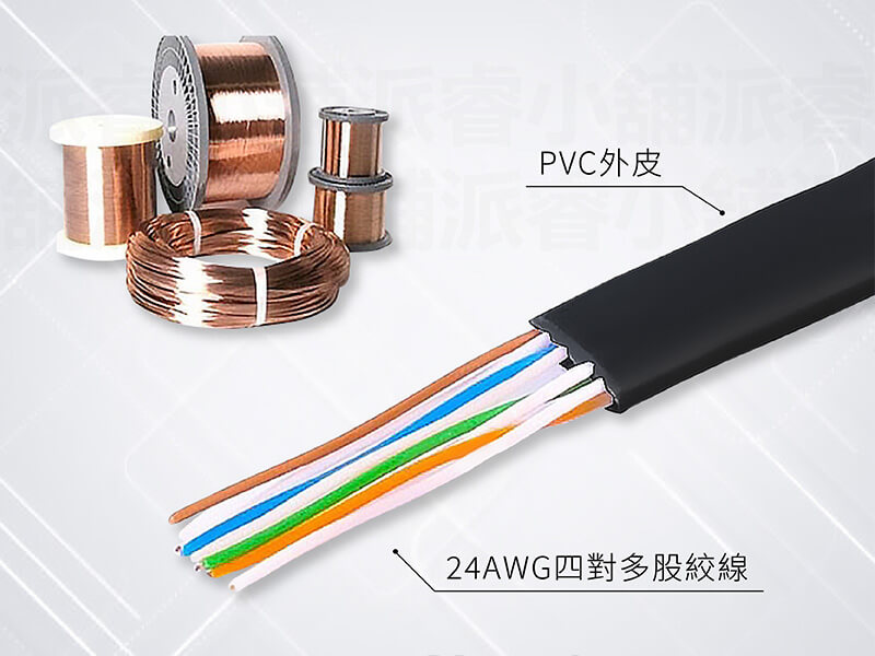 【Cat.6 Cable 歌林高速薄型扁線網路線】超扁線 寬帶線 網路線 【LD706】