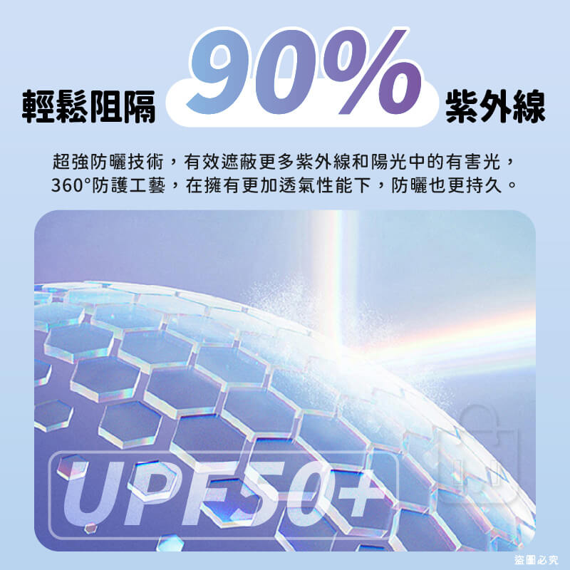【輕薄涼感防曬外套】防曬 抗UV 涼感升級 透氣防悶