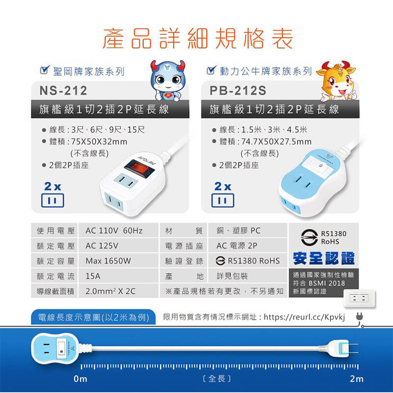 【聖岡科技 過載斷電1開2插2孔延長線】延長線 新安規 180度平貼插頭 過載斷電 PC防火材質 節能節電