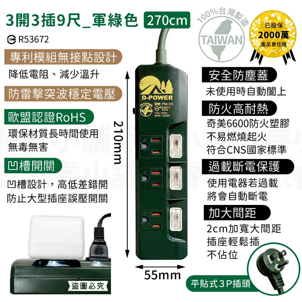 台灣製【軍事/露營風格獨立帶燈開關延長線】軍工風 電源線 過載斷電 突波吸收 防雷擊 防塵蓋 防誤觸開關