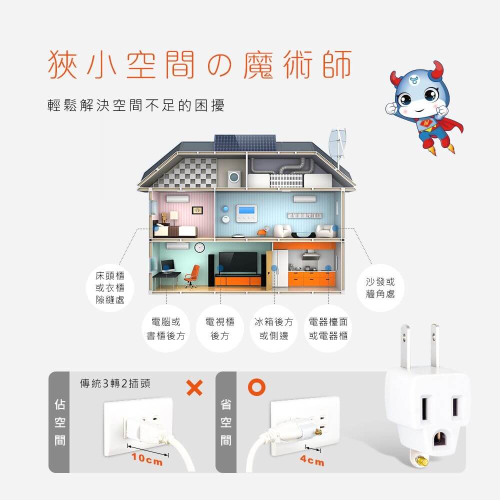 【聖岡3轉2插頭】3P插孔轉2P插頭 電源轉換器