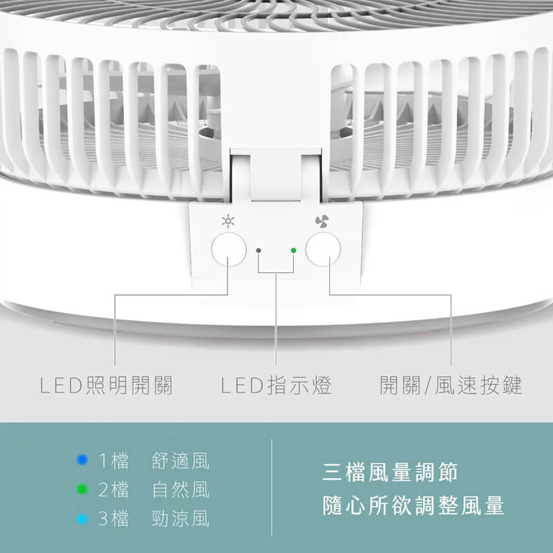 【KINYO 7吋摺疊桌掛三用扇】摺疊扇 桌扇 掛扇 USB扇 充電 LED氛圍燈 無線風扇 風扇 電風扇