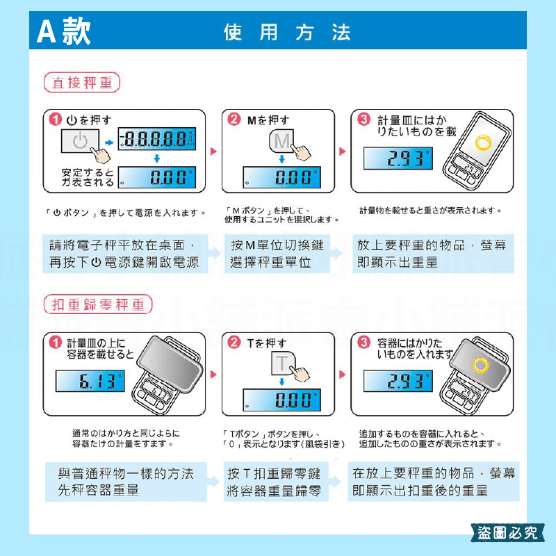 【聖岡超精準迷你電子秤】超精準 口袋型 微量 電子秤 迷你 藍光 五種單位 非供營交易用