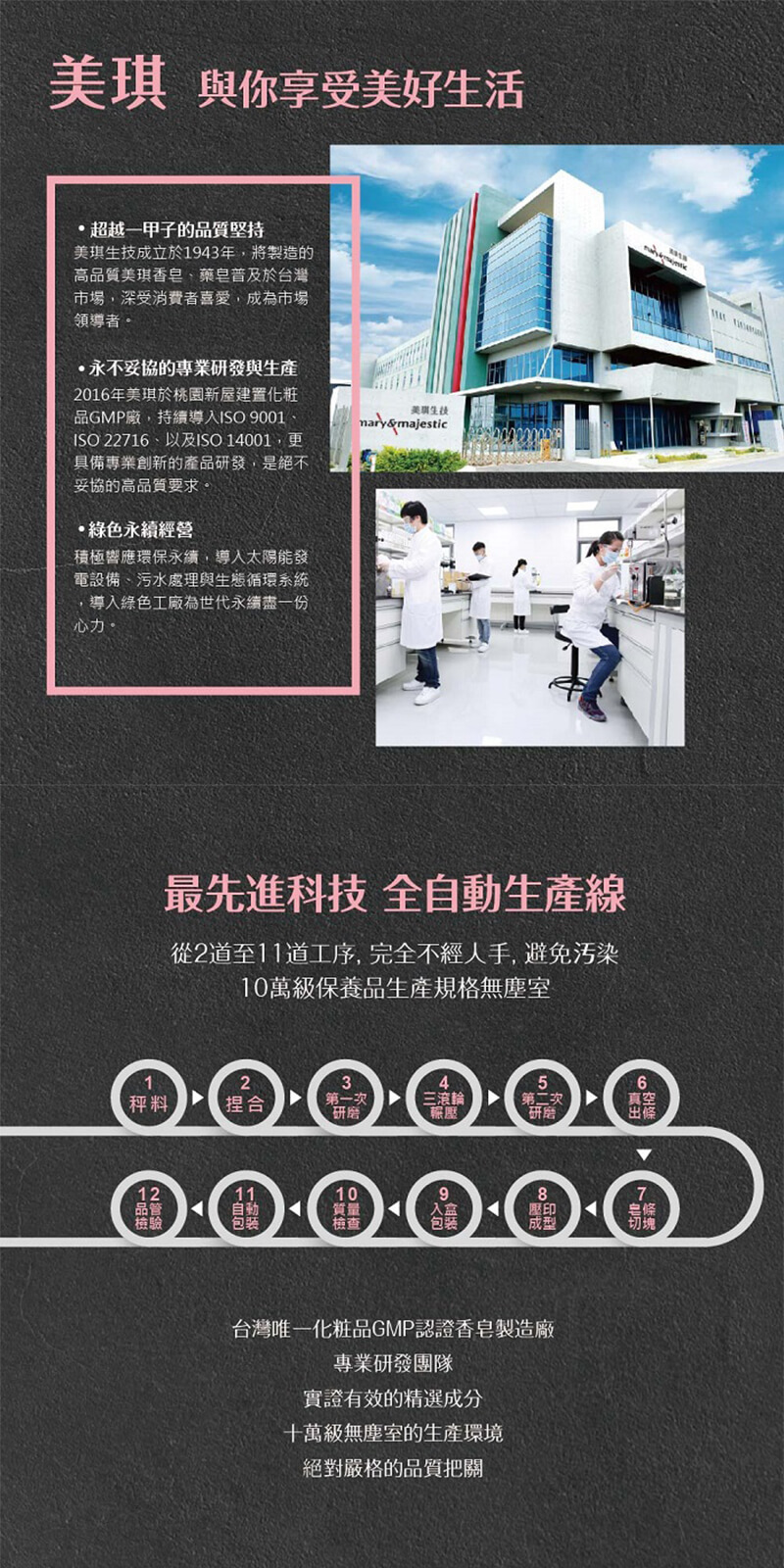 台灣製【美琪香皂 美琪樂皂 抗菌香皂】洗手皂 洗臉皂 洗頭皂 沐浴 香皂 肥皂
