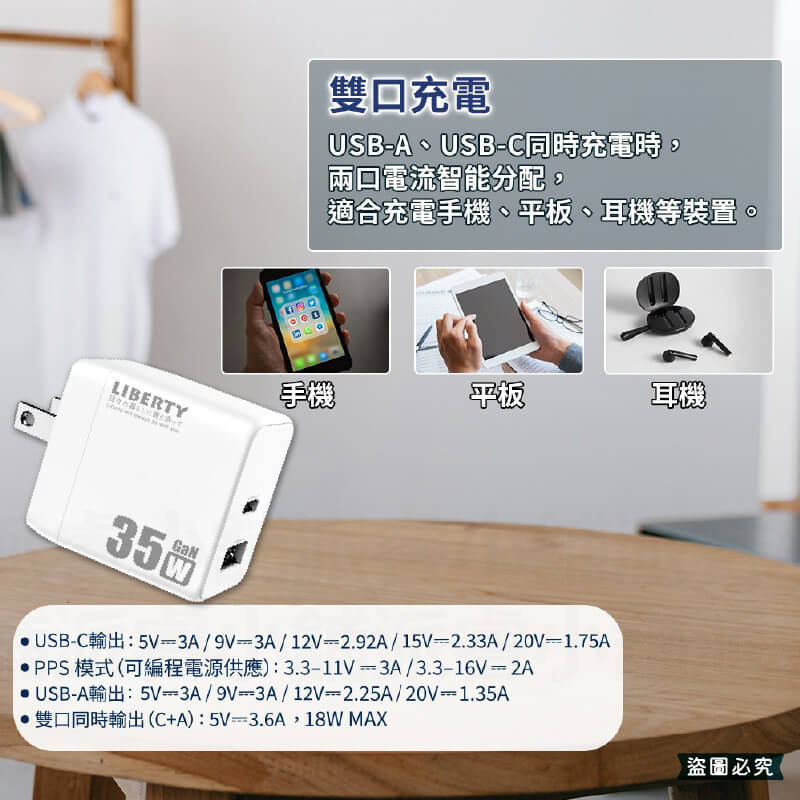 【利百代35W/20WUSB快充充電器】快充 豆腐頭 折疊插腳 國際電壓 充電器 20W 35W 氮化鎵