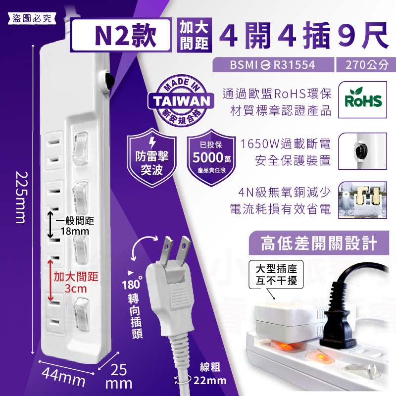 【過載自動斷電安全延長線】台灣製 保固 電腦延長線 歐盟認證 節能省電