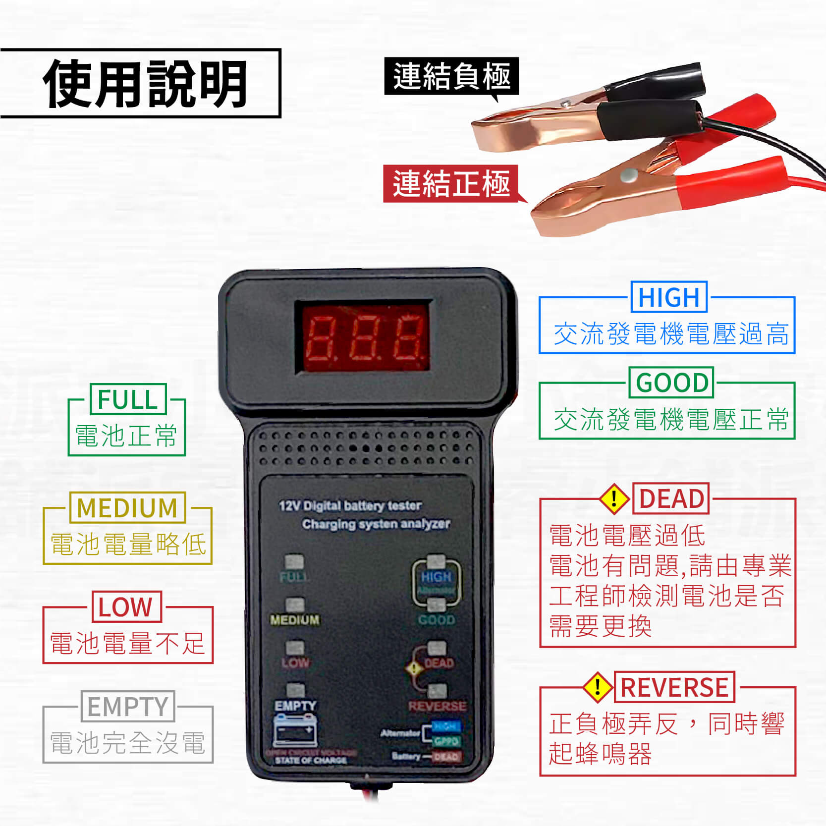 【汽機車12V電瓶檢測器】電池檢測儀 電瓶檢測 電瓶 蓄電池檢測儀 蓄電池 電壓 電量 汽車百貨