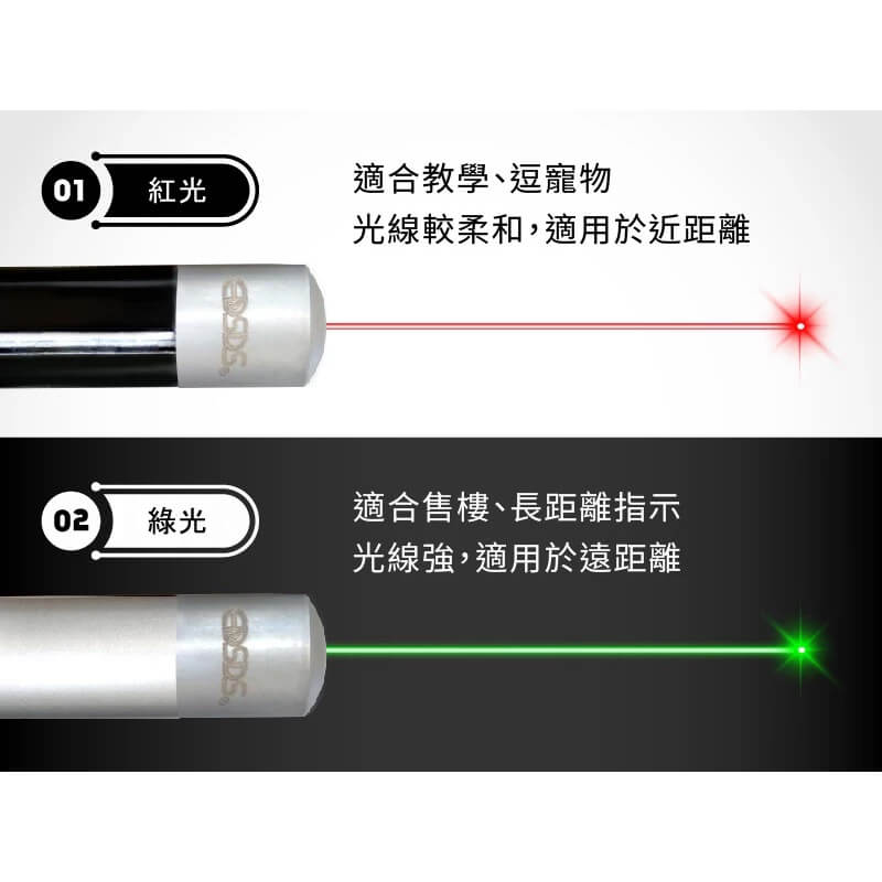 贈電池【紅光/綠光雷射筆】方便攜帶600公尺雷射距離 鐳射筆 雷射筆 激光筆 筆夾式【LD676】