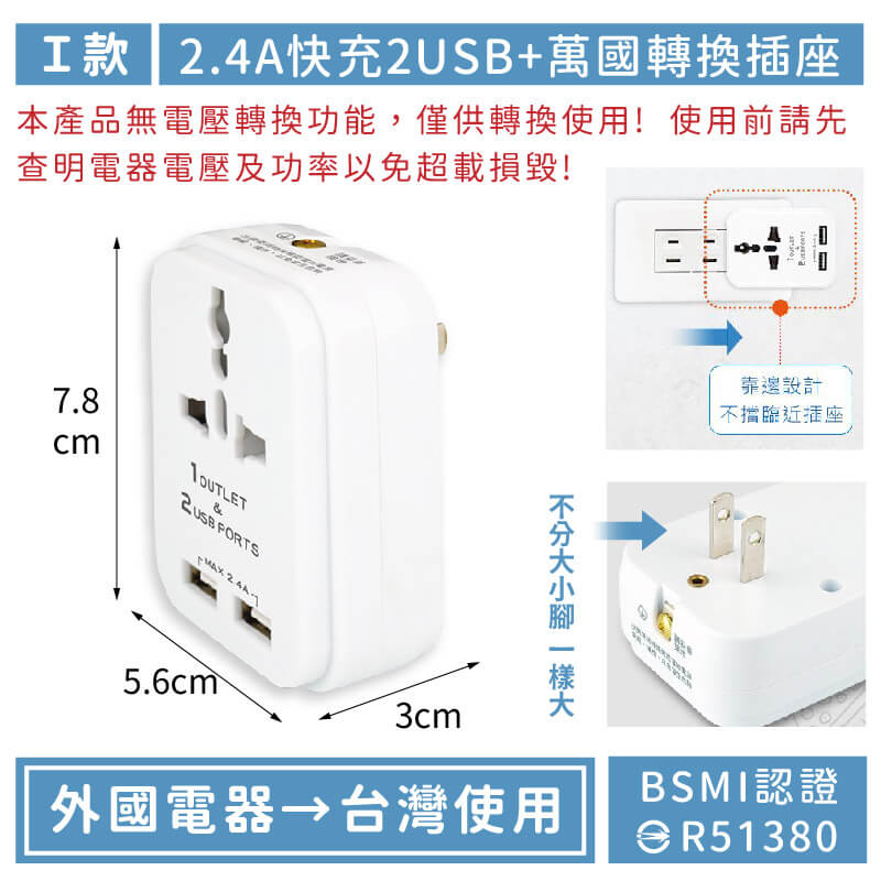 【USB快充節能分接插座】20W快充分接器 壁插 USB插座 插座擴充 插座 開關 擴充 防火材質
