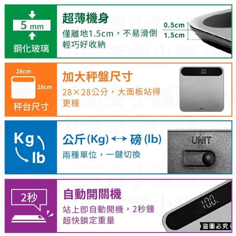 【Mayka健康電子體重計】大秤面 秤重 體重計 體重機 電子體重機 強化玻璃 自動開關機