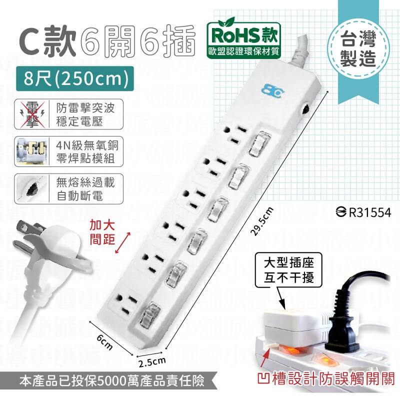台灣製【新安規 過載斷電獨立開關安全延長線】延長線 加大插孔間距 防雷擊防突波 獨立開關4尺 5尺 8尺