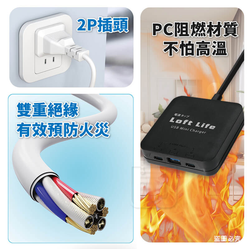 聖岡科技【20W急速快充 3孔延長線】氮化鎵 充電 國際電壓 輕薄 4尺 側插 耐高溫