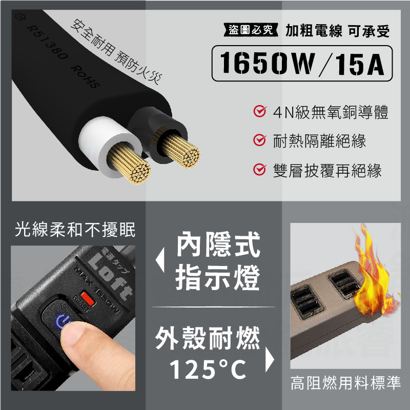 【Loft美式居家工業風延長線】按壓式開關 過載斷電 新安規 2P延長線 LOFT BSMI 工業風【LD1088】