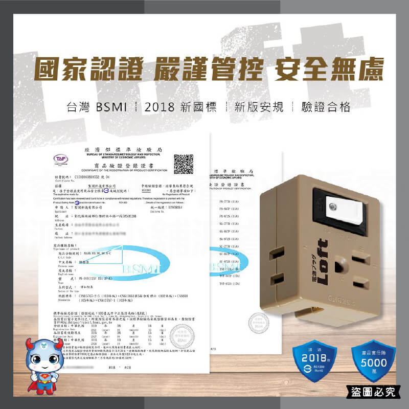 【聖岡 LOFT美式復古工業風壁插分接器】壁插 3轉2插座 分接器 轉接 插座 三面插 USB分接器