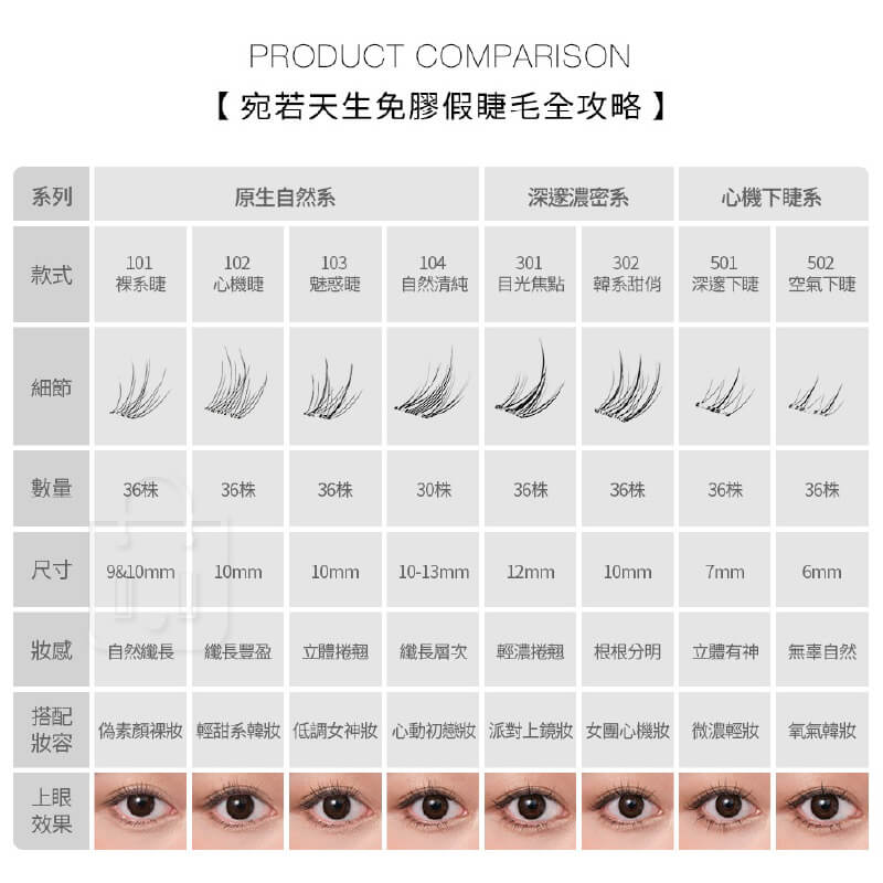 【Solone 宛若天生免膠式假睫毛】自然睫毛 美妝 美材 睫毛夾 夾子 免膠假睫毛