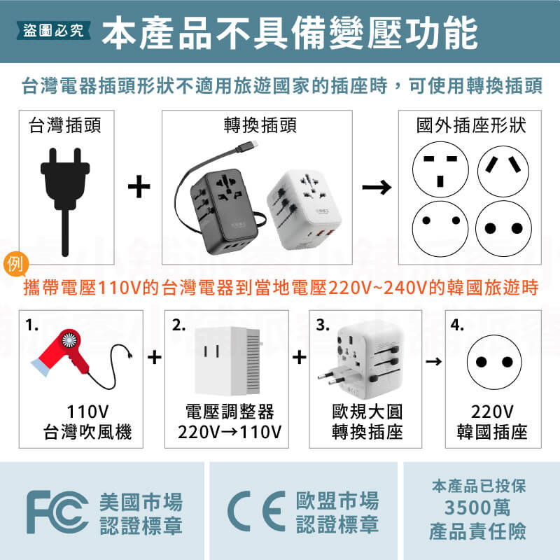 【太星電工 氮化鎵USB+萬國轉換插頭】轉換插頭 出國旅遊 萬國轉接頭 國外插頭 USB插座 旅行插頭