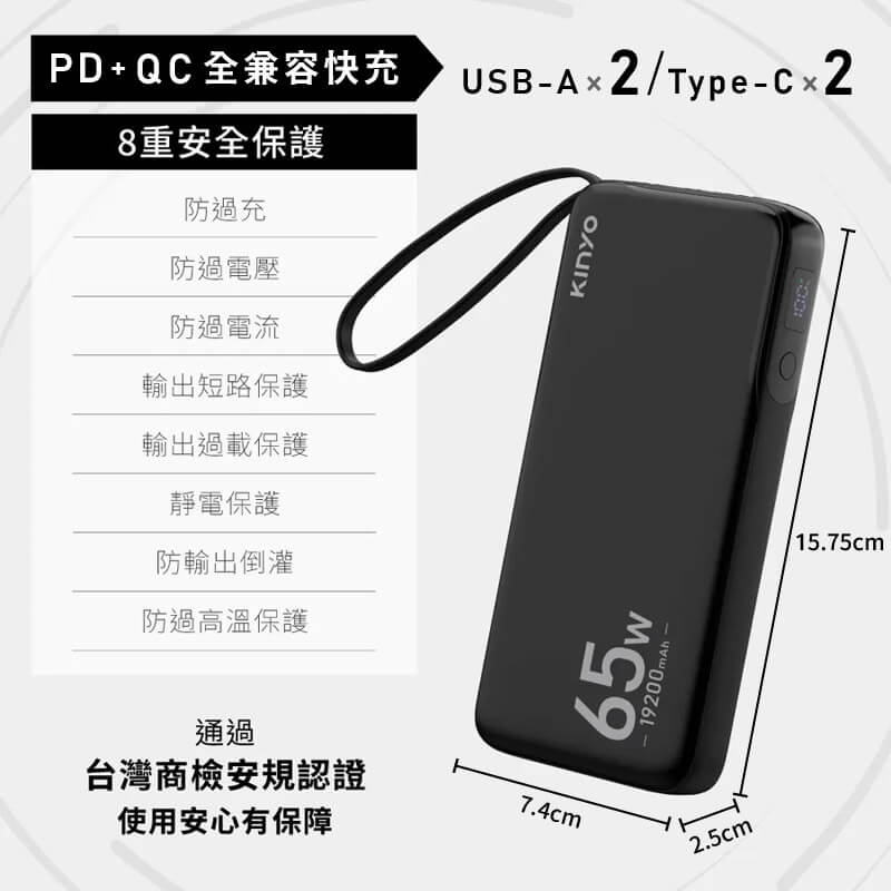 【KINYO 大容量商務極速充行動電源】4個裝置同時充電 筆電也能充 PD65W 行充 快充