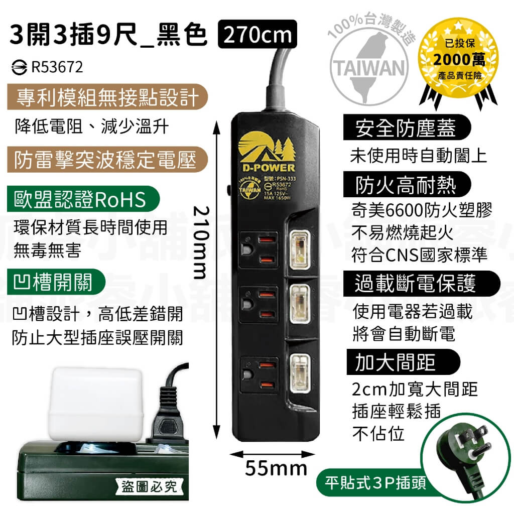 台灣製【軍事/露營風格獨立帶燈開關延長線】軍工風 電源線 過載斷電 突波吸收 防雷擊 防塵蓋 防誤觸開關